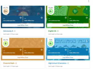 example of curriculum academics